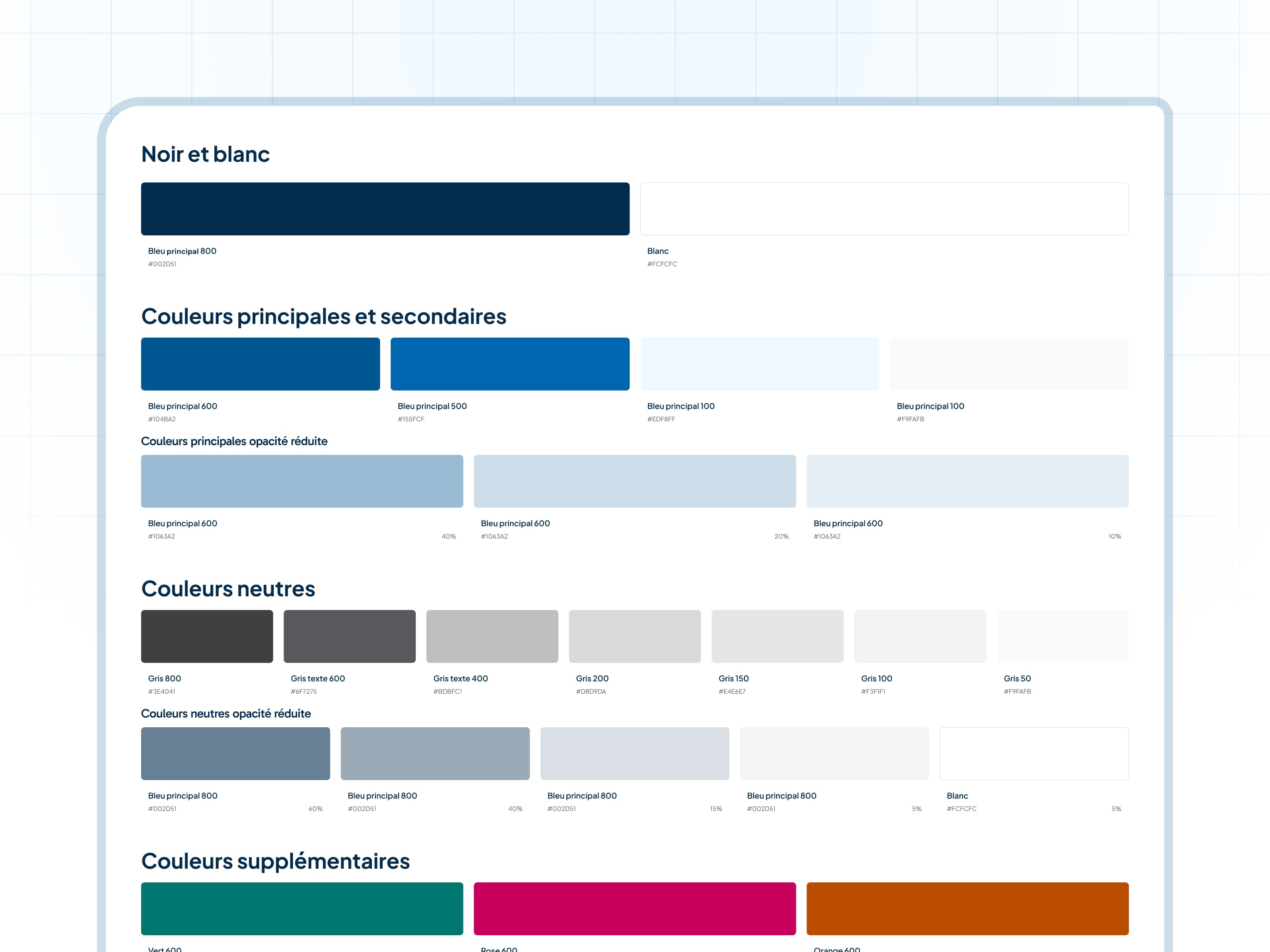Webdesign et conception de visuel de campagne de communication pour GreenCity Immobilier